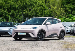 Mitkä henkilöautot sopivat yrityksesi tarpeisiin?